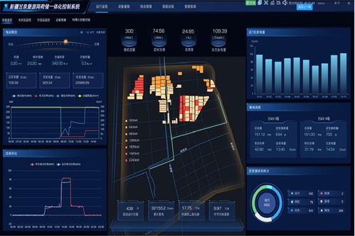 國能新疆甘泉堡公司網絡與信息安全軟件開發研究成果達國際先進水平