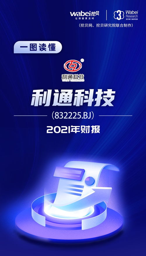 一圖讀懂利通科技2021年財(cái)報(bào) 四大產(chǎn)品收入齊增長(zhǎng)，經(jīng)營性凈現(xiàn)金流大幅攀升